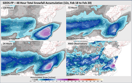 GEOS-FP Excels at Predicting Presidents’ Week Mid-Atlantic Snowfall